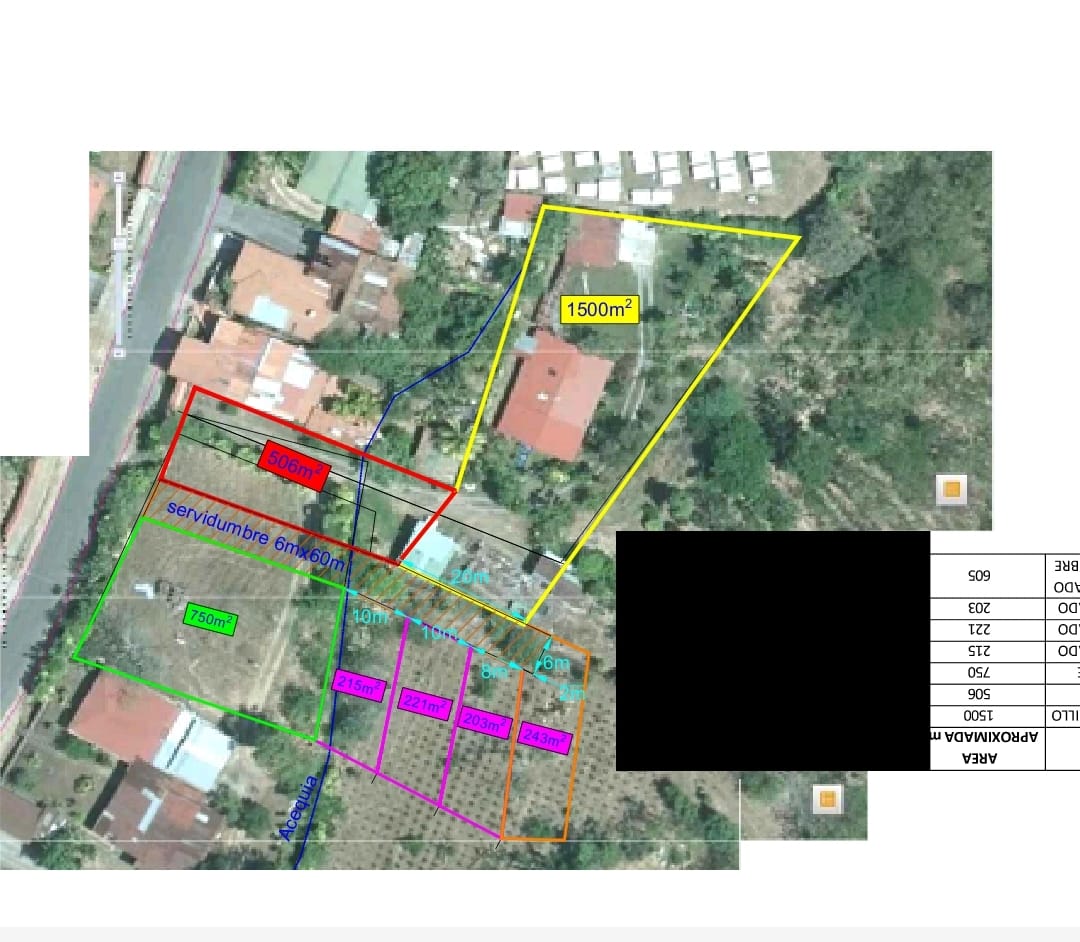 1-65-5 Lote en San Rafael de Sarchí - 215 m2